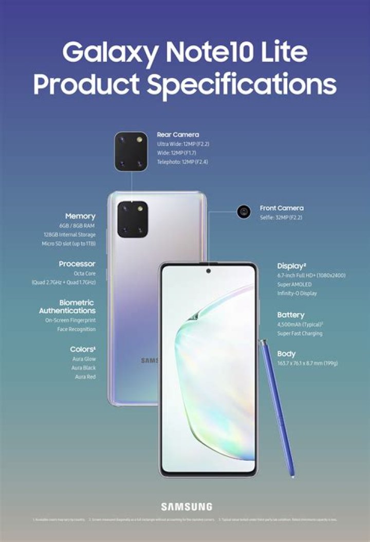 S10 Lite Macro low light