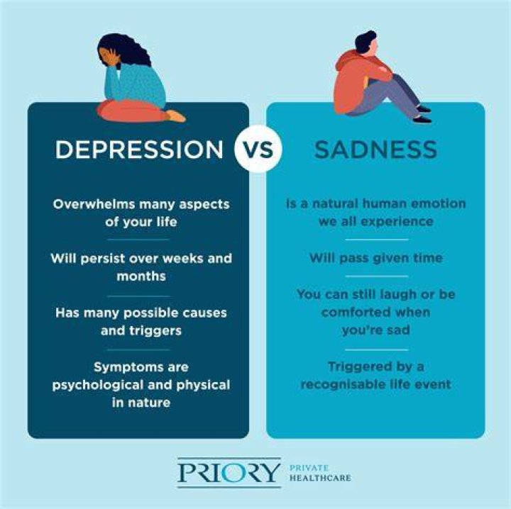 Sadness - The Complex and Nuanced Emotion