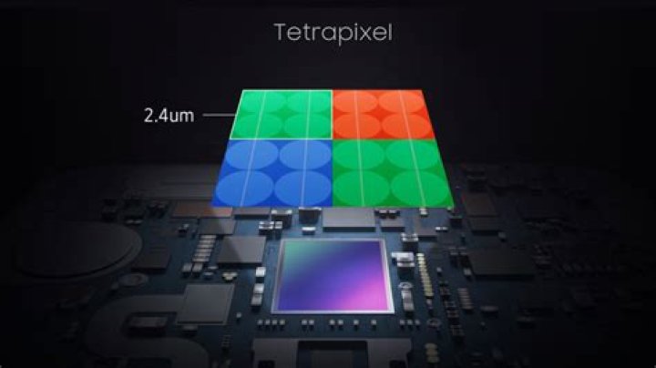 Samsung Iscocell GN1 Tetrapixel layout Samsung Iscocell GN1 Tetrapixel layout