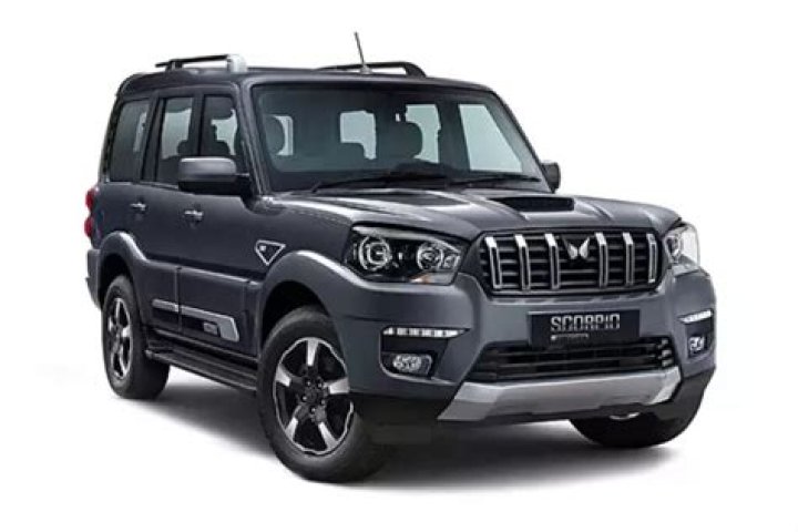 scorpio 2024