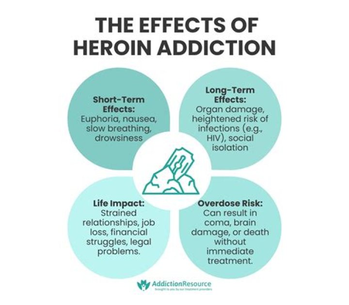Seattle&rsquo;s Potential Solution for Heroin Epidemic Places for Legal Drug