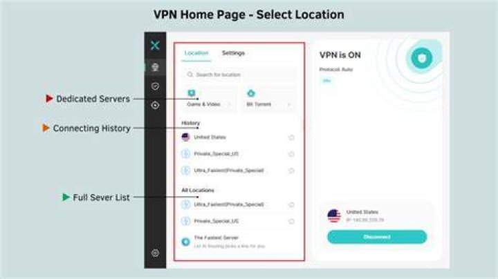 Select VPN