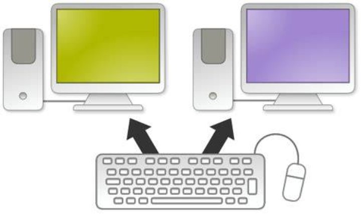 Share one mouse and keyboard between multiple computers with Synergy
