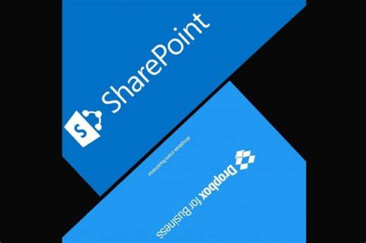 SharePoint vs Dropbox - Which one should you choose?
