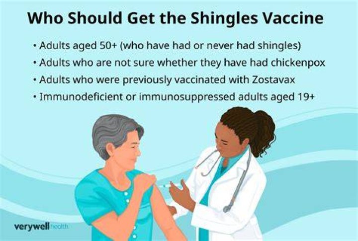 Shingrix, the shingles vaccine
