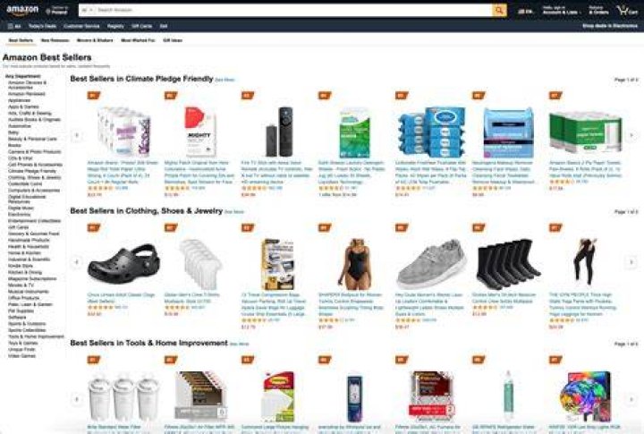 Shopping Tips to Get the Best Stuff