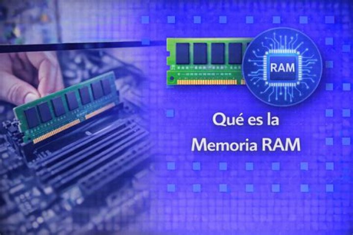 Sistema Memoria RAM