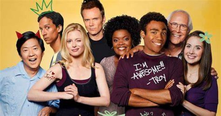 Sitcom Tropes