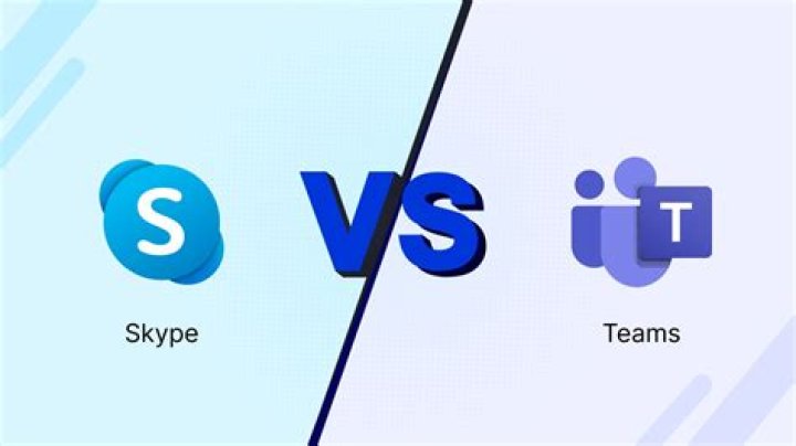 Skype Group Chat Skype Microsoft Teams Integration