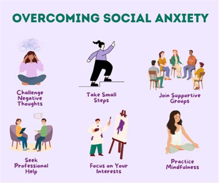 Social Anxiety When Teaching