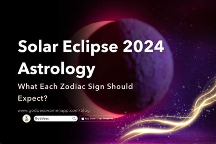 Solar Eclipse in Aries Will Affect Each Zodiac Sign 2024