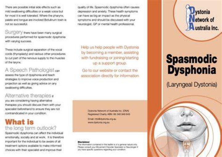 spasmodic dysphonia indy100