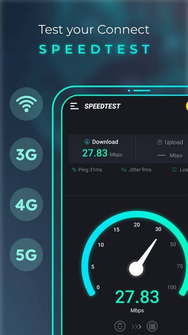 Speed test