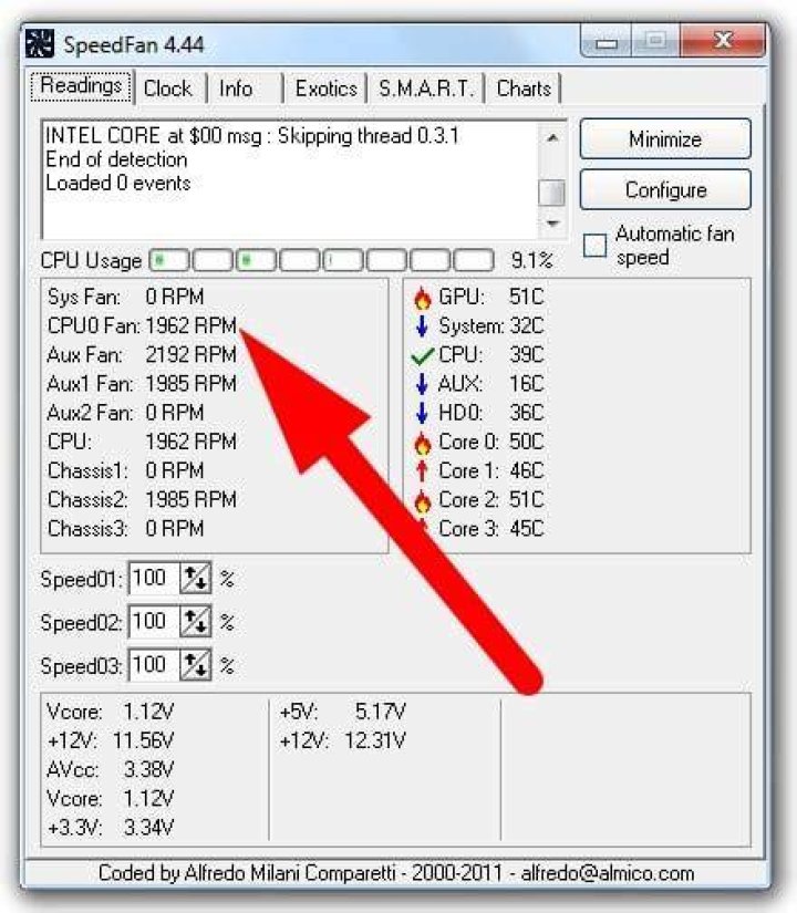 SpeedFan SMART