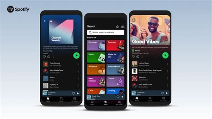 Spotify screenshot 2022 1 Spotify screenshot 2022 1