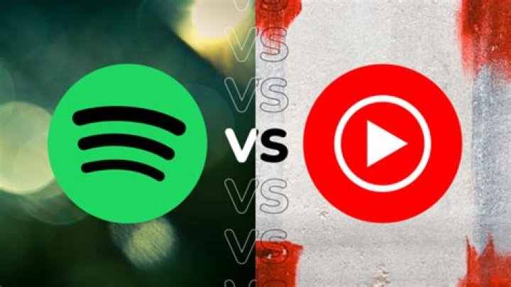 spotify vs youtube music cloud locker spotify vs youtube music cloud locker
