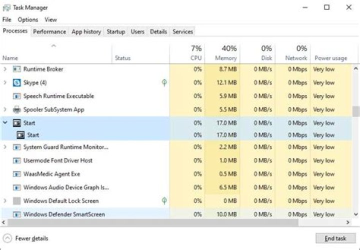 Task Manager start Task Manager