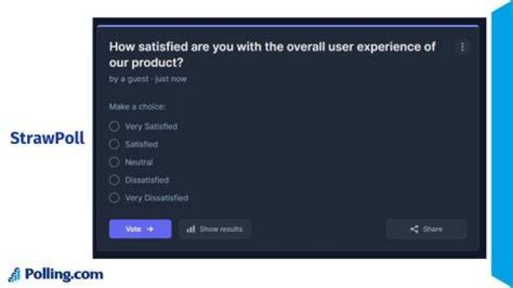 strawpoll example feature post strawpoll example feature post