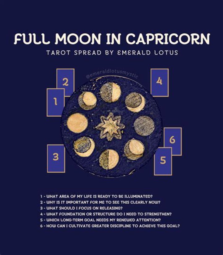 STYLECASTER | Full Moon Capricorn Zodiac Signs