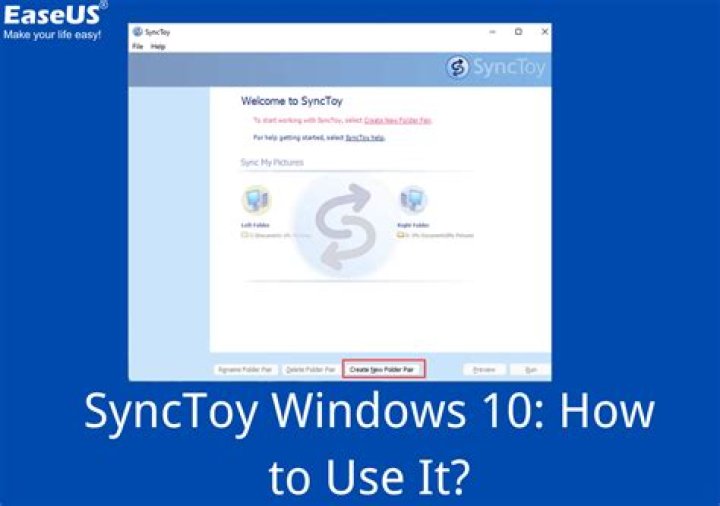 Synctoy not Working with Windows 10/11
