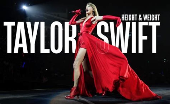 Taylor Swift Height, Weight, Age, Net Worth, Measurements