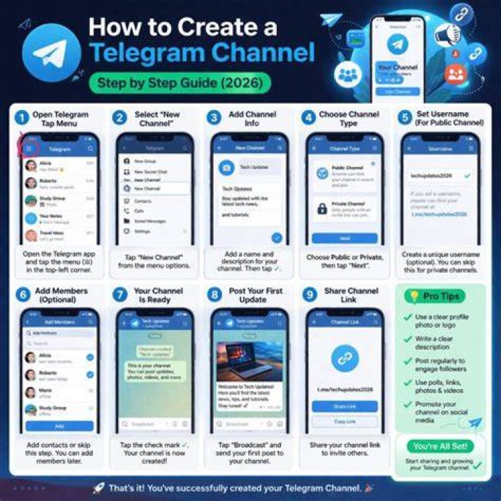 Telegram channel "MMS Scandal 18+ 😋" &mdash; MMS_Links &mdash; TGStat