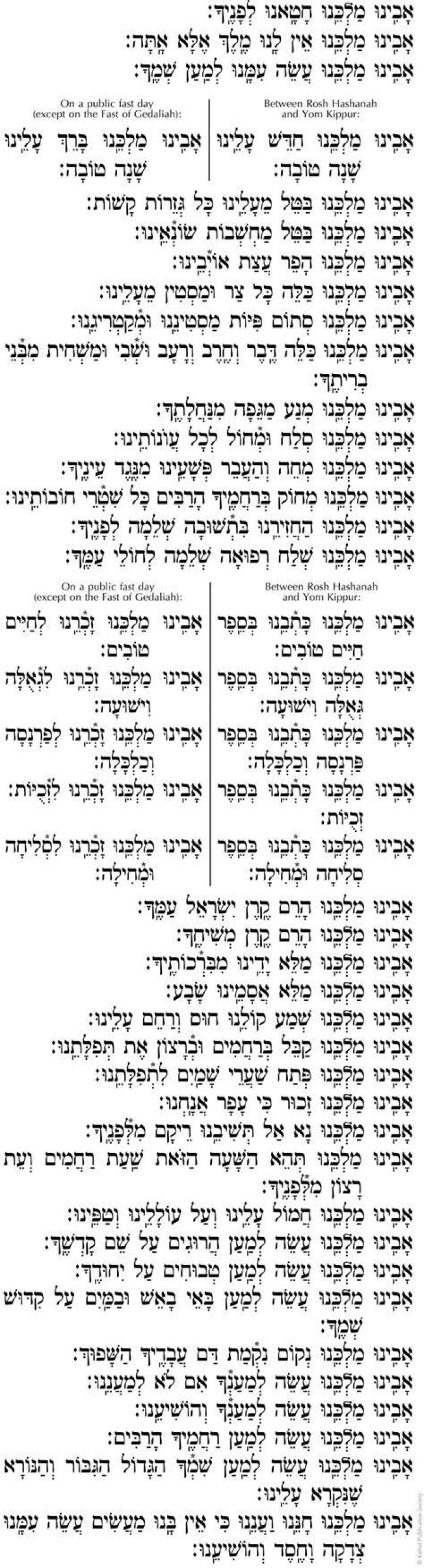 Text of Avinu Malkeinu | My Jewish Learning