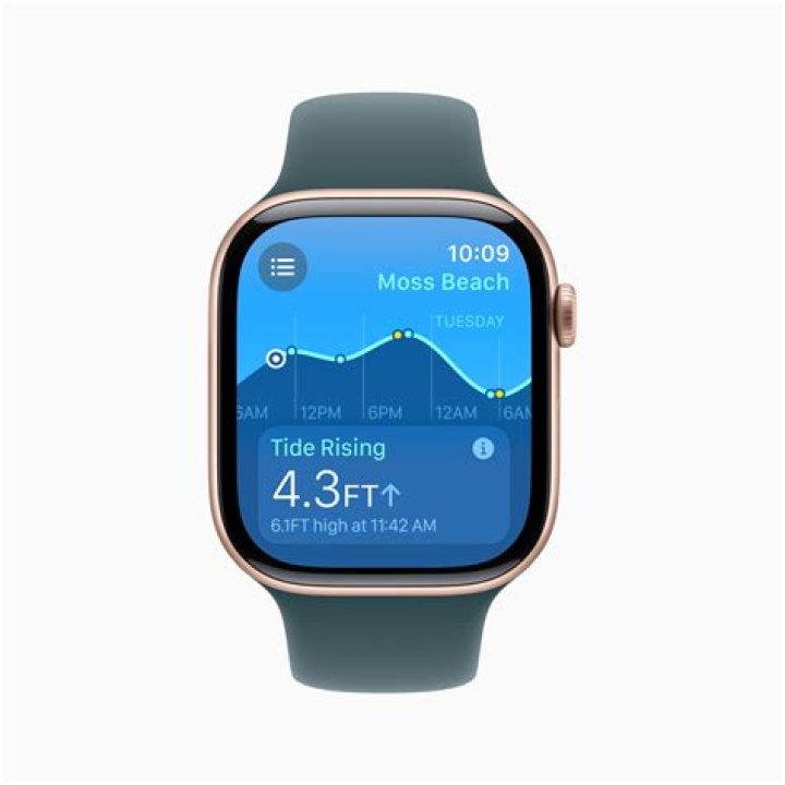 apple watch vs mi watch The Apple Watch versus the Mi Watch.