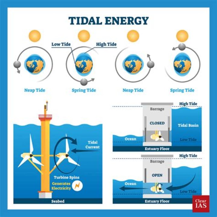 This Is Why Tidal Completely Flopped As A Streaming Platform