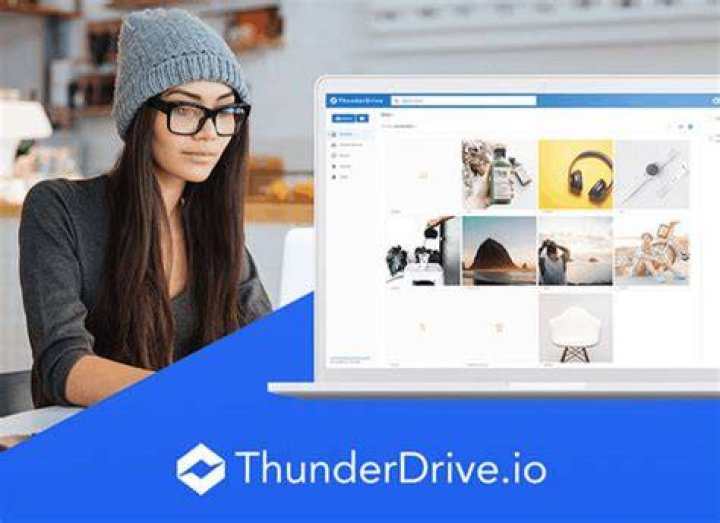 Thunder Drive Lifetime access Thunder Drive Cloud Storage Lifetime access