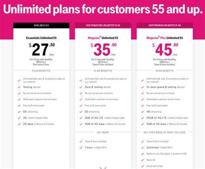 T-Mobile T-Mobile