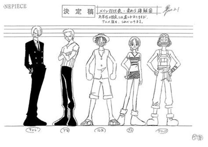 Tom: One Piece character profile