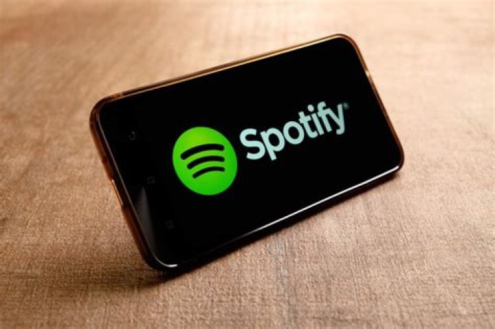 transfer Groove Music data Spotify