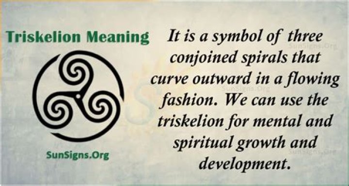 triskelion meaning