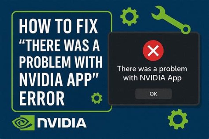 troubleshoot troubleshoot There was a problem connecting to adobe online