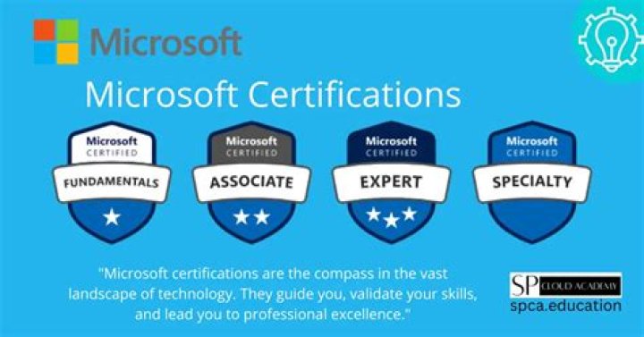 Two Windows Servers certifications are in the works