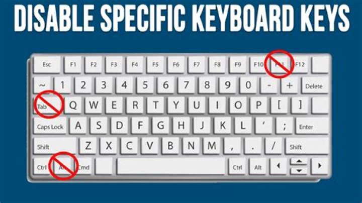 type key button type key disable the Windows Key