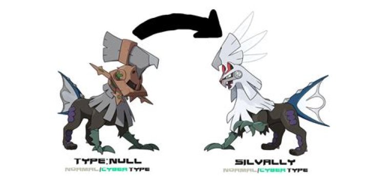 Type: Null