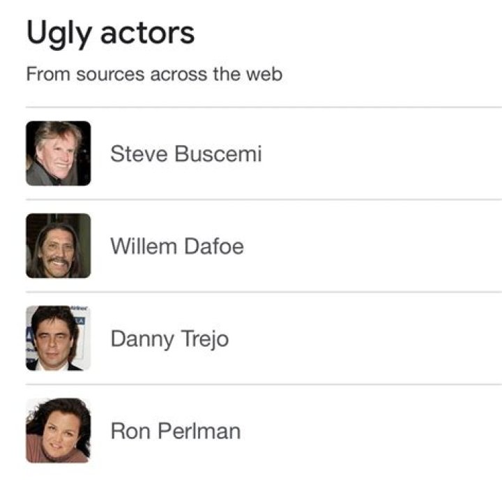 Ugly Actors