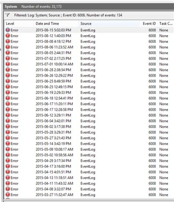 Unexpected shutdown event id 6008