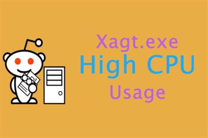 uninstall-program xagt high cpu