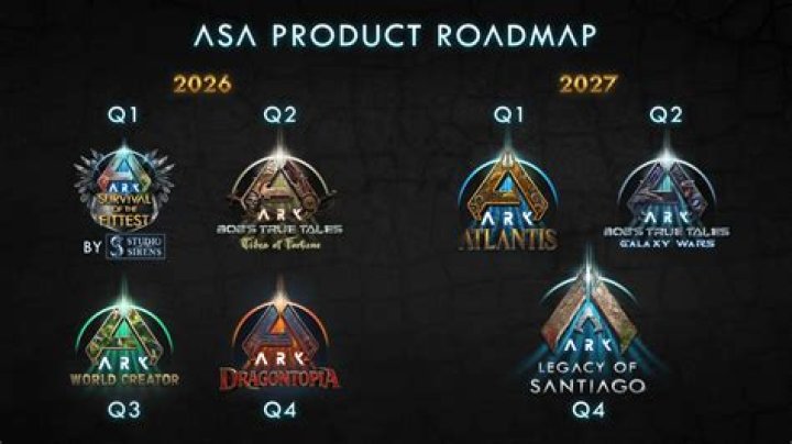 update gpu lost ark