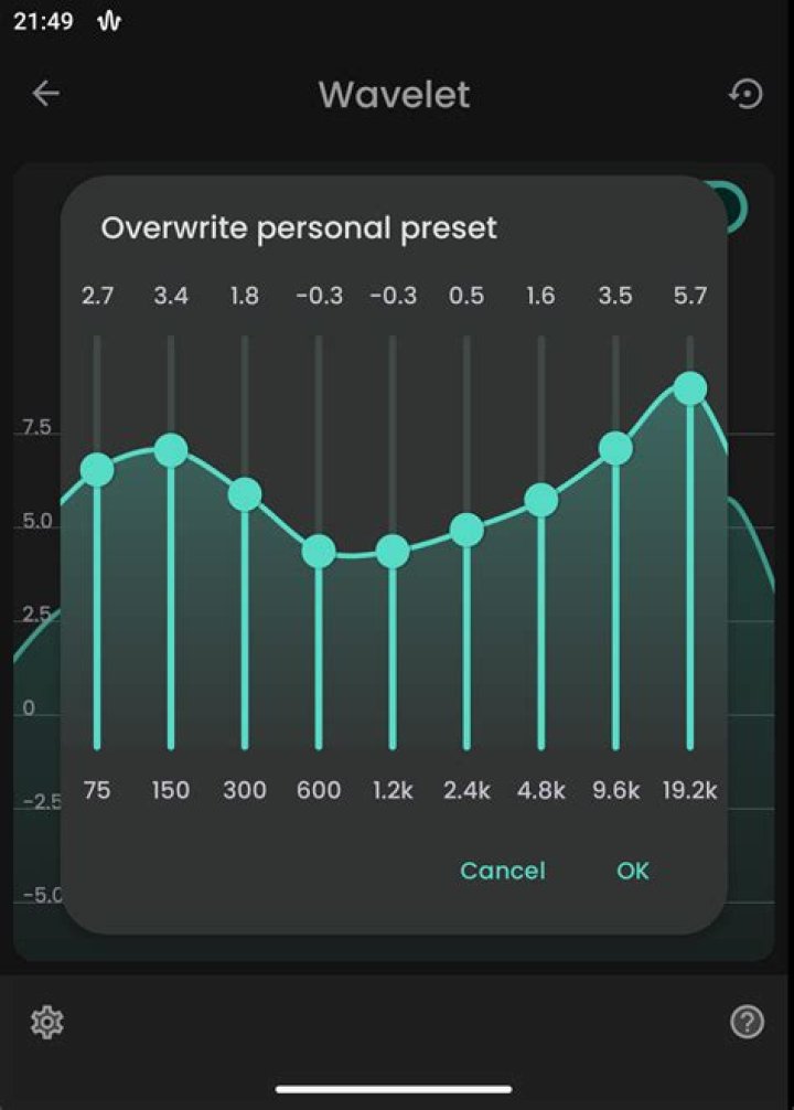 Wavelet screenshot 2021 Wavelet screenshot 2021