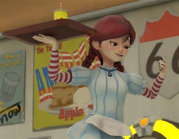 Wendy Show | Page Six
