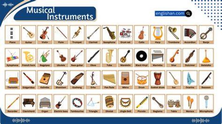 What Instrument Has The Most Notes