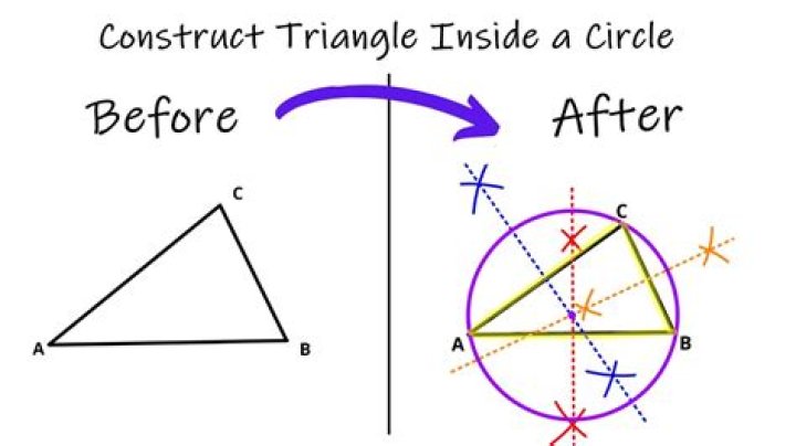 What Is Stronger A Circle Or Triangle
