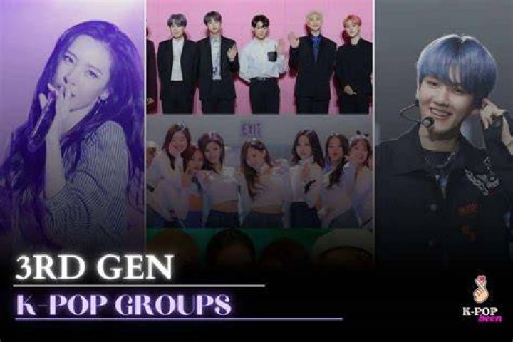 When Did 3rd Gen Kpop Start