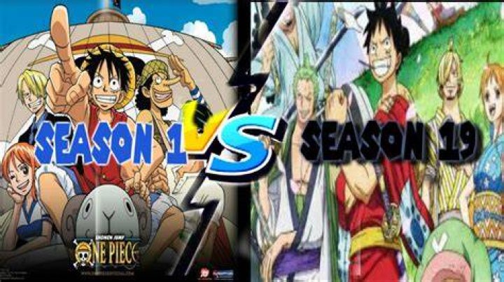 When Does One Piece Animation Change