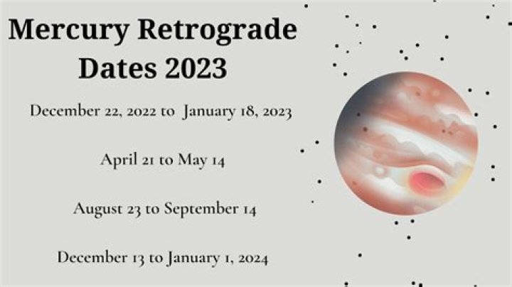 When Is The Next Mercury Retrograde? Remember This Date