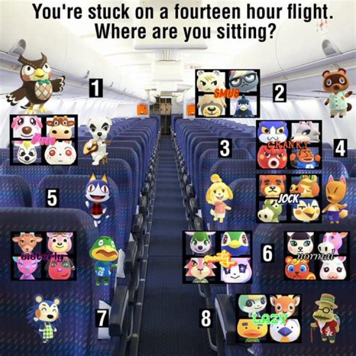 Who would you pick from MTM?